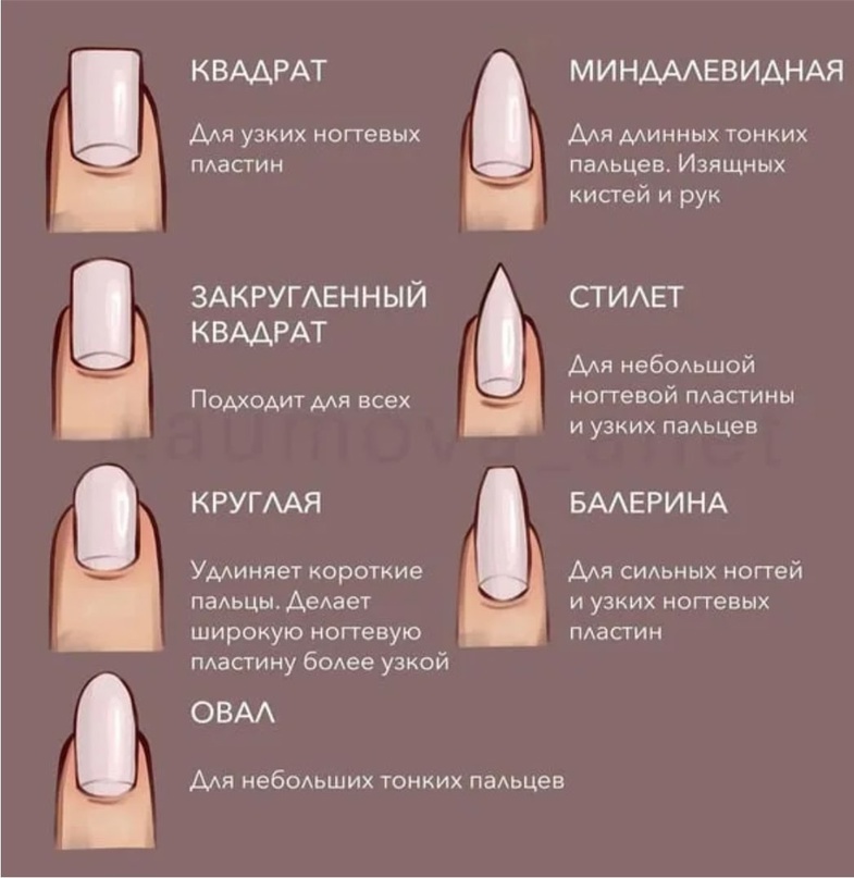 Выбор длины ногтей по внешнему виду пальцев